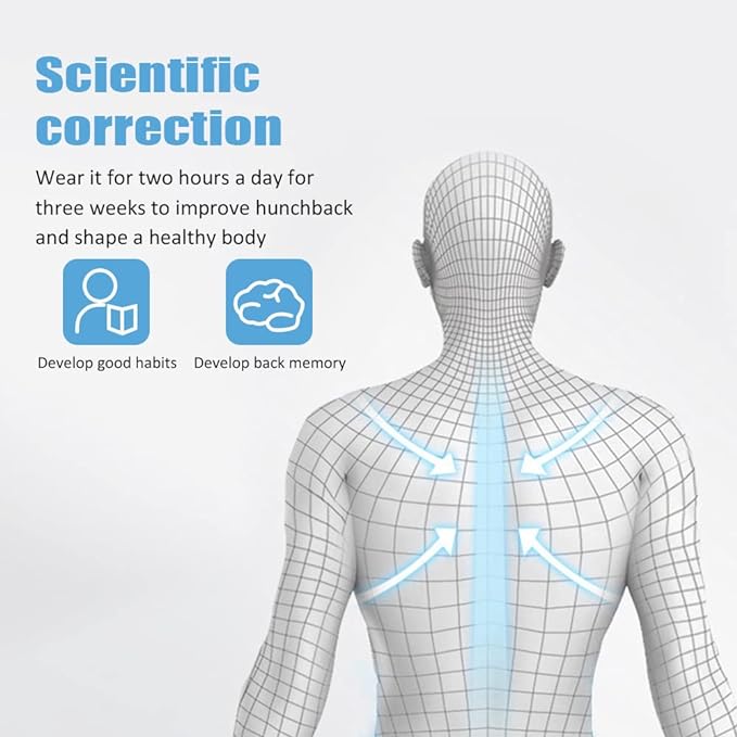 Smart Posture Corrector